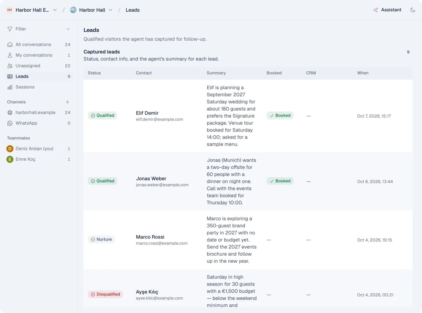Captured leads, each qualified or not, with a summary and whether a meeting is booked