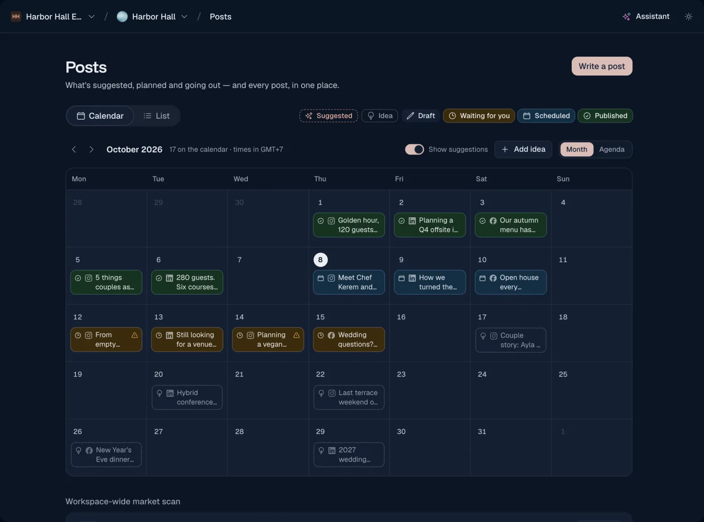 The posting calendar for the month, with posts drafted, scheduled and published
